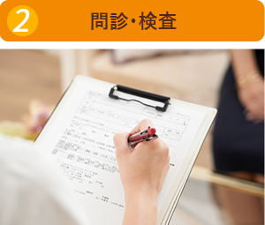 逗子市の整骨院|じん整骨院|問診・検査