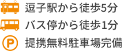 逗子市の整骨院｜じん整骨院｜アクセス