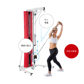 パーソナルトレーニング